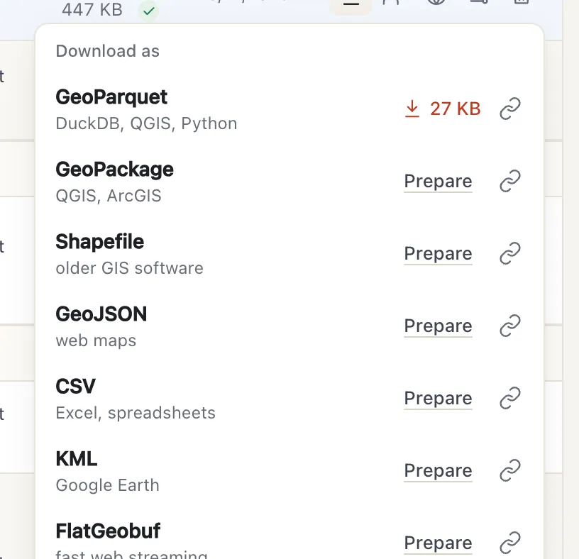 The download menu of a dataset: GeoParquet ready, GeoPackage, Shapefile, GeoJSON, CSV, KML and FlatGeobuf on request, each with a direct link